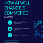 how ai will change e-commerce by 2030